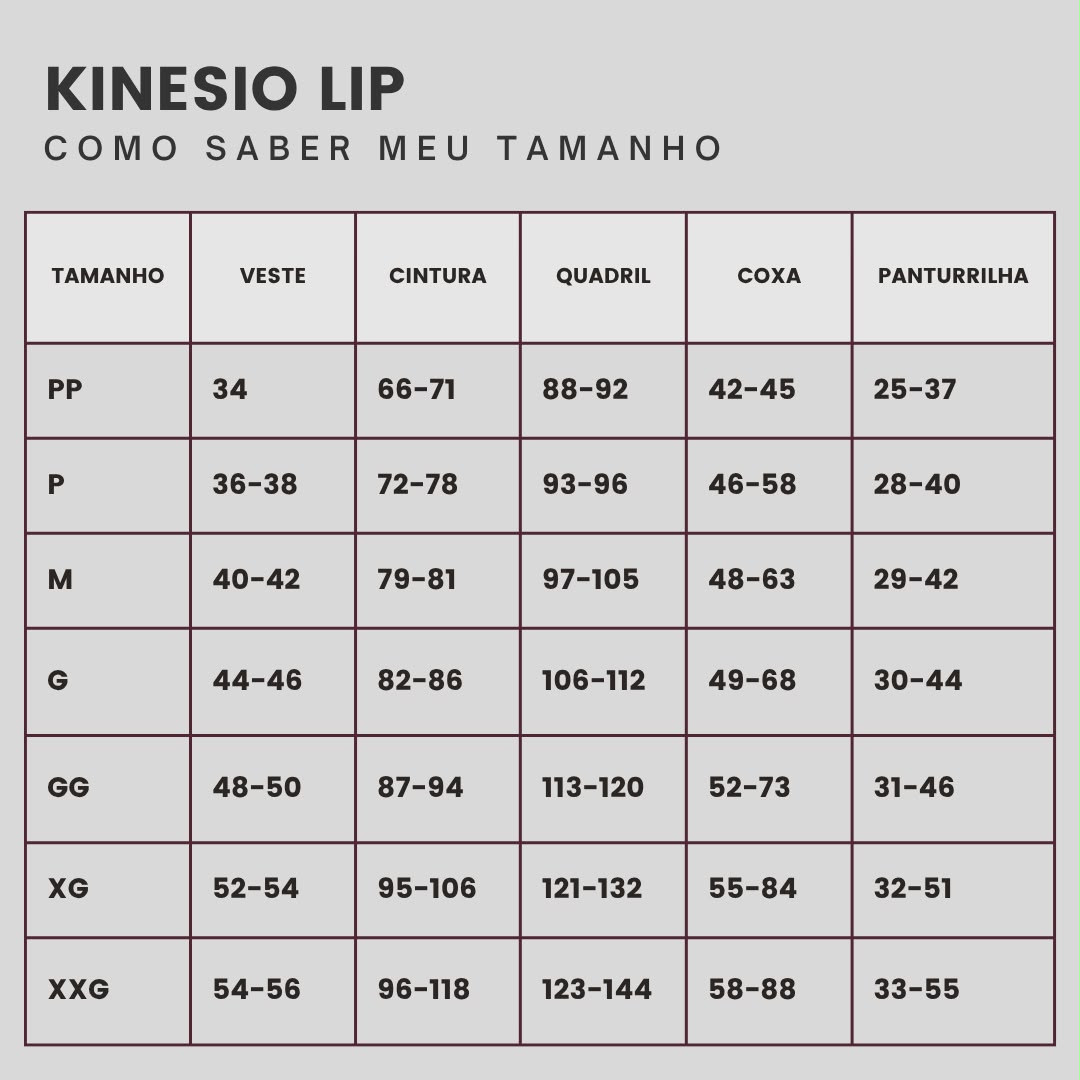 Kinesio LIP